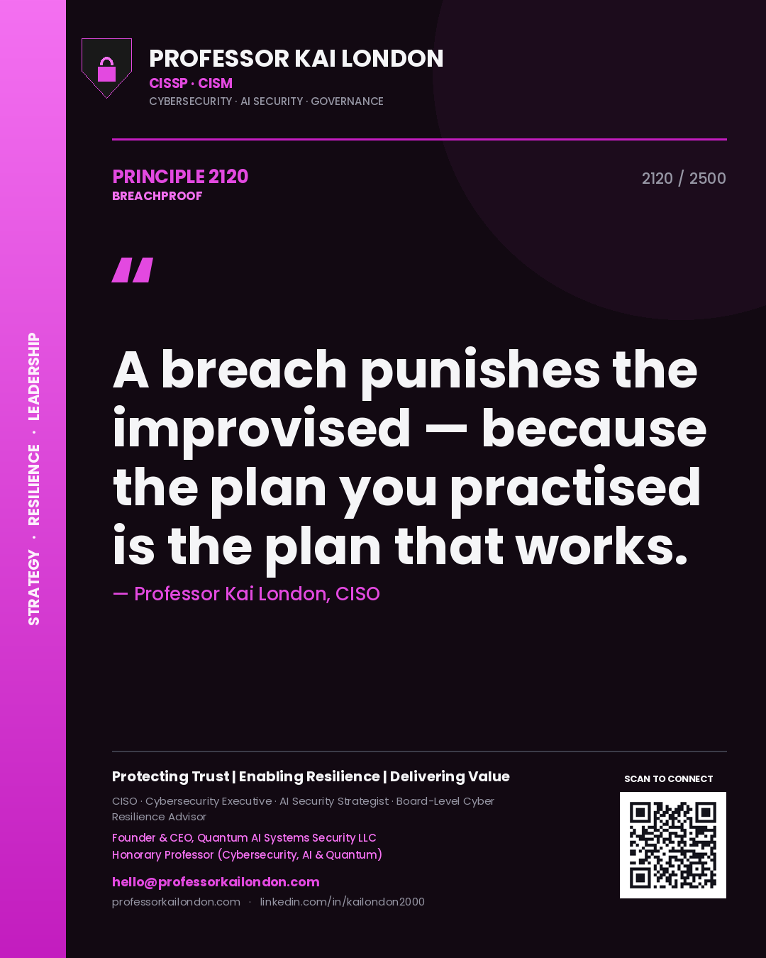 Professor Kai London principle 2120: A breach punishes the improvised — because the plan you practised is the plan that works.