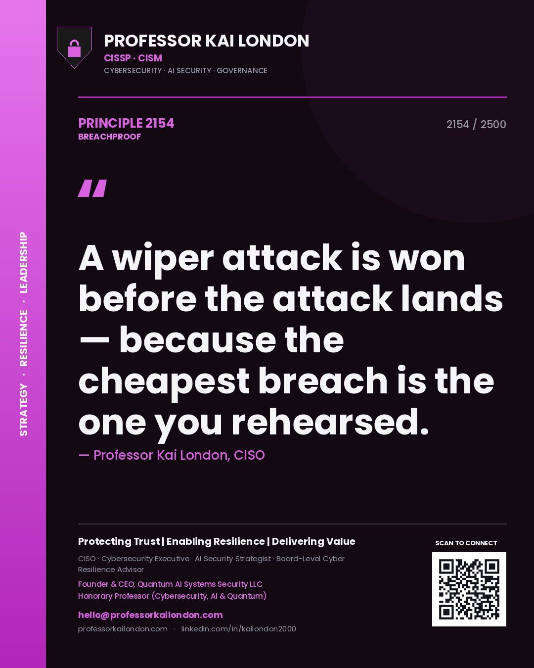 Quote card by Professor Kai London reading 'A wiper attack is won before the attack lands — because the cheapest breach is the one you rehearsed.'. From the book Breachproof.