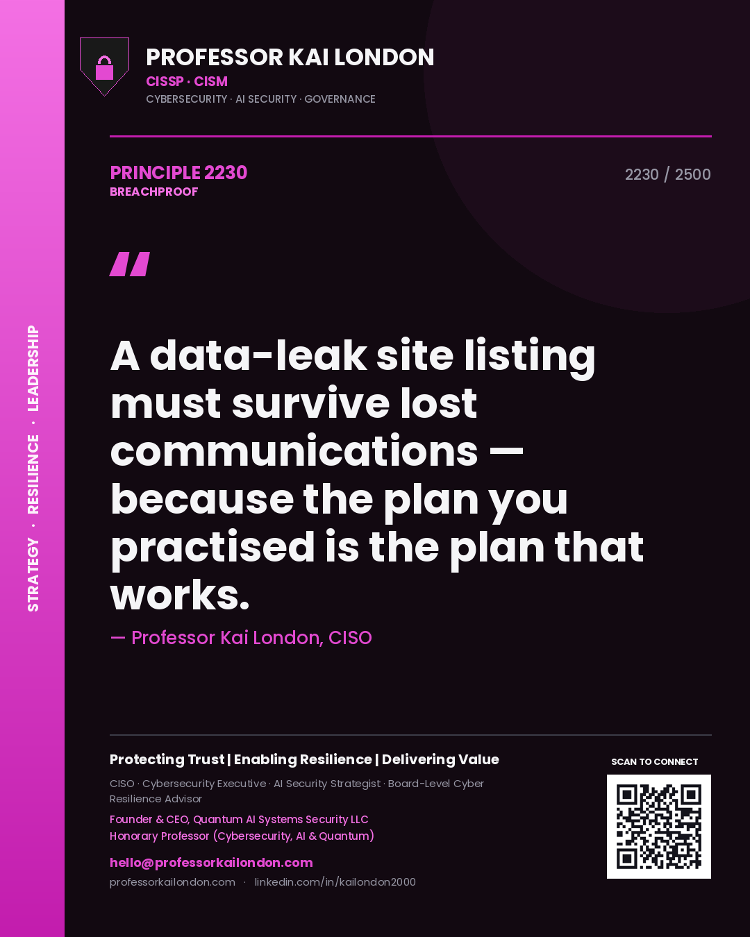 Quote card by Professor Kai London reading 'A data-leak site listing must survive lost communications — because the plan you practised is the plan that works.'. From the book Breachproof.