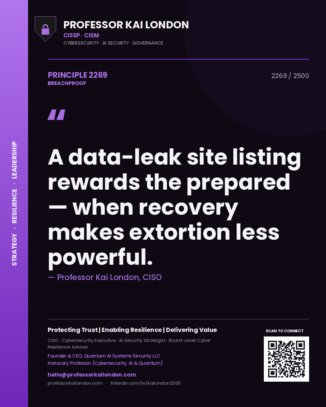 Professor Kai London principle 2269: A data-leak site listing rewards the prepared — when recovery makes extortion less powerful.