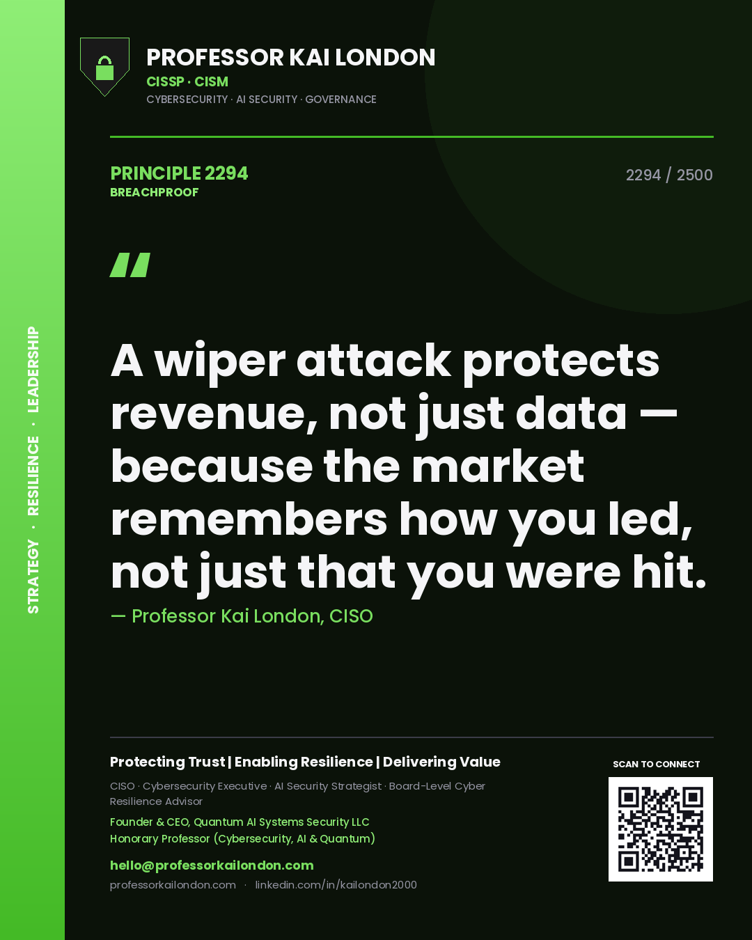 Quote card by Professor Kai London reading 'A wiper attack protects revenue, not just data — because the market remembers how you led, not just that you were hit.'. From the book Breachproof.