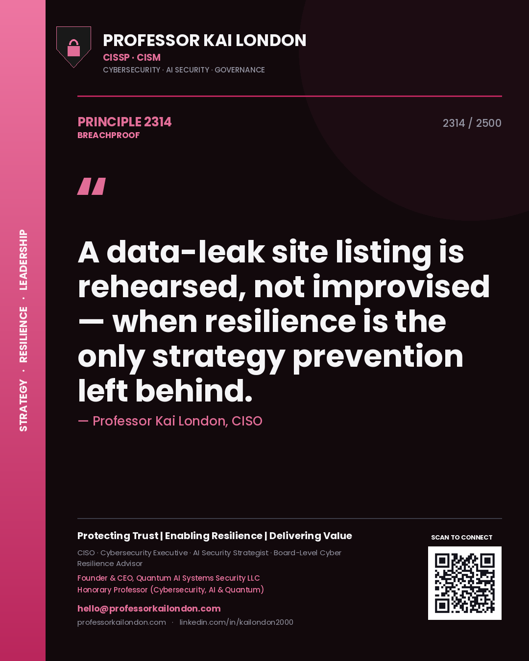 Quote card by Professor Kai London reading 'A data-leak site listing is rehearsed, not improvised — when resilience is the only strategy prevention left behind.'. From the book Breachproof.