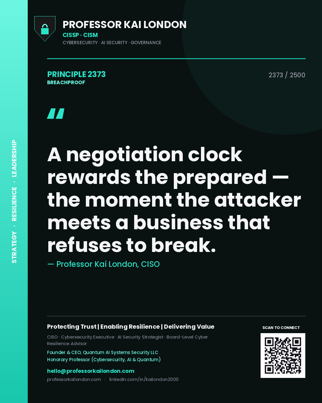 Quote card by Professor Kai London reading 'A negotiation clock rewards the prepared — the moment the attacker meets a business that refuses to break.'. From the book Breachproof.