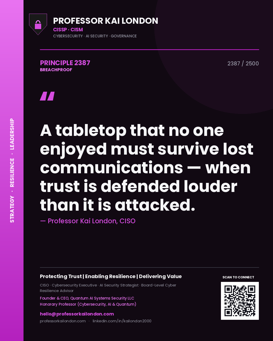Quote card by Professor Kai London reading 'A tabletop that no one enjoyed must survive lost communications — when trust is defended louder than it is attacked.'. From the book Breachproof.