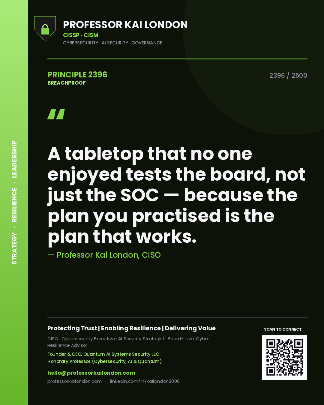 Professor Kai London principle 2396: A tabletop that no one enjoyed tests the board, not just the SOC — because the plan you practised is the plan that works.