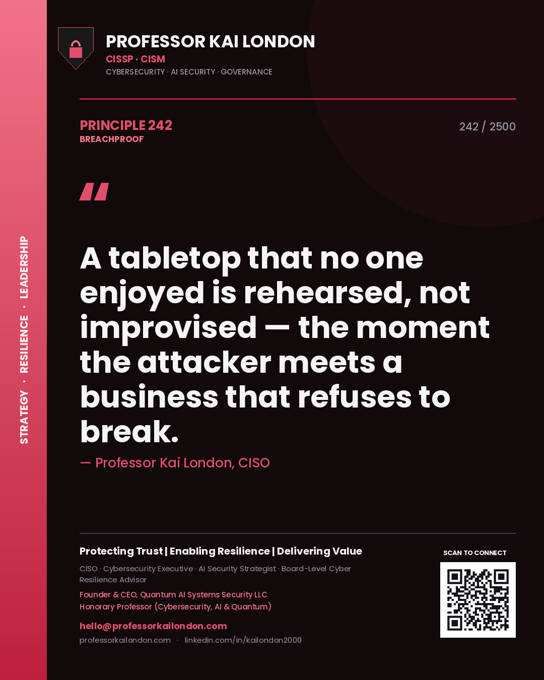 Quote card by Professor Kai London reading 'A tabletop that no one enjoyed is rehearsed, not improvised — the moment the attacker meets a business that refuses to break.'. From the book Breachproof.