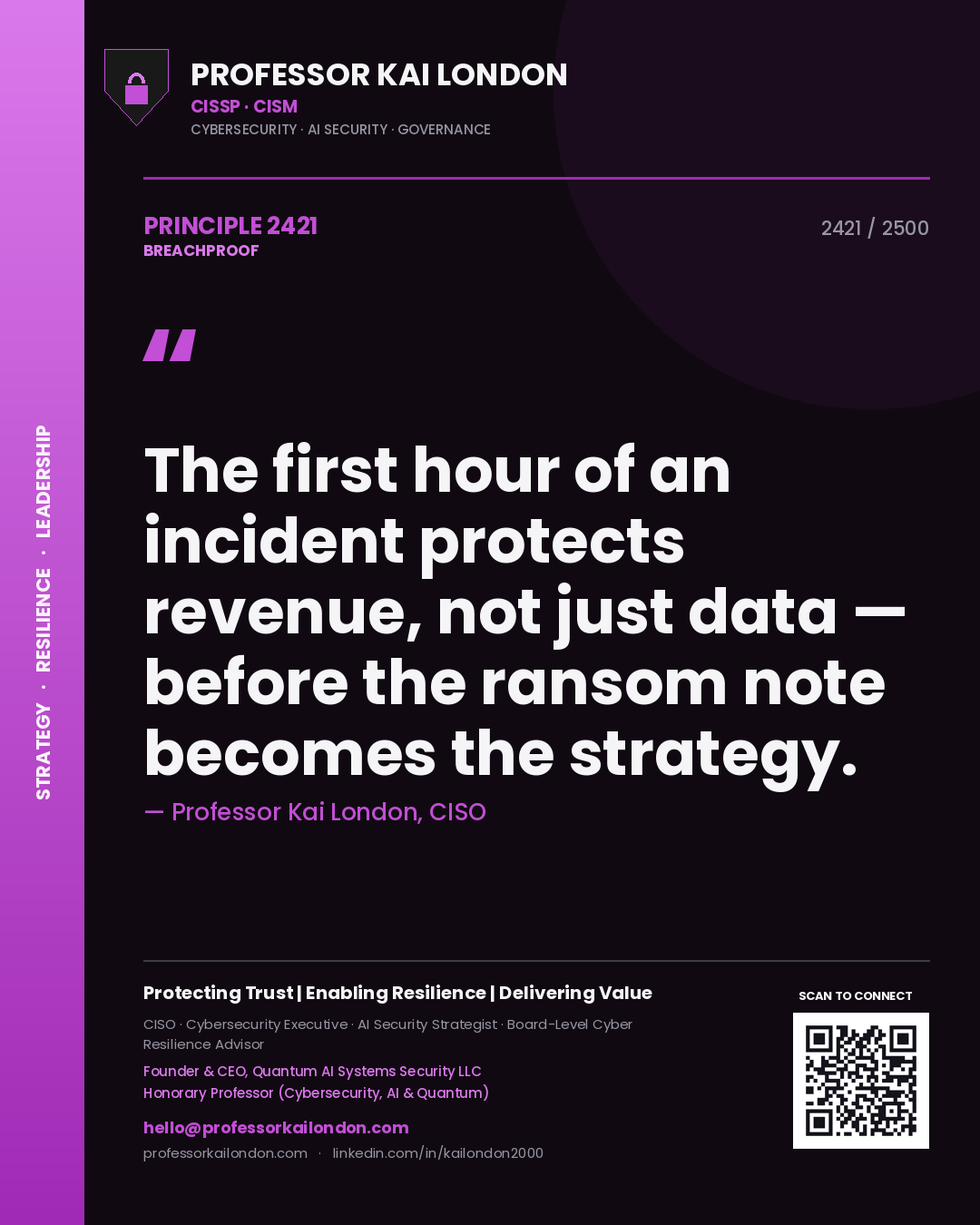 Professor Kai London principle 2421: The first hour of an incident protects revenue, not just data — before the ransom note becomes the strategy.