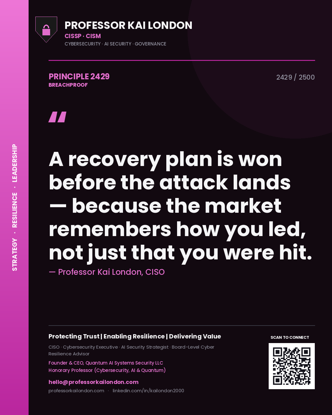 Quote card by Professor Kai London reading 'A recovery plan is won before the attack lands — because the market remembers how you led, not just that you were hit.'. From the book Breachproof.