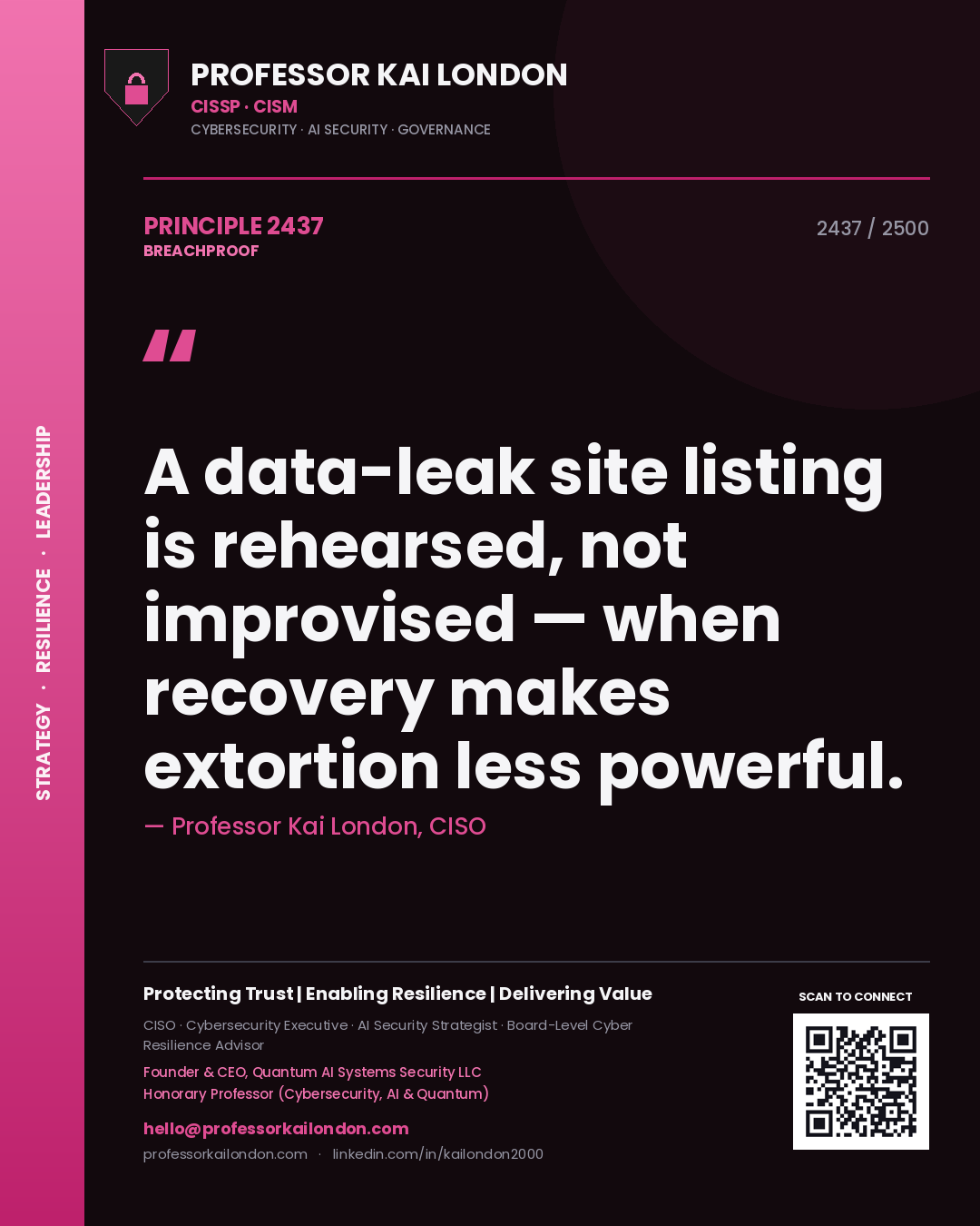 Quote card by Professor Kai London reading 'A data-leak site listing is rehearsed, not improvised — when recovery makes extortion less powerful.'. From the book Breachproof.