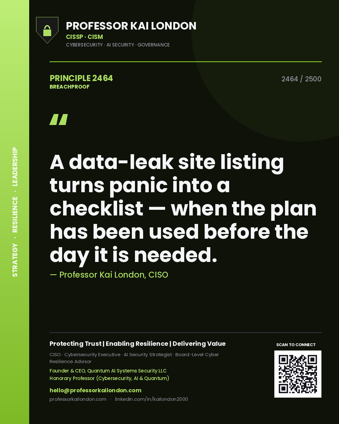 Quote card by Professor Kai London reading 'A data-leak site listing turns panic into a checklist — when the plan has been used before the day it is needed.'. From the book Breachproof.