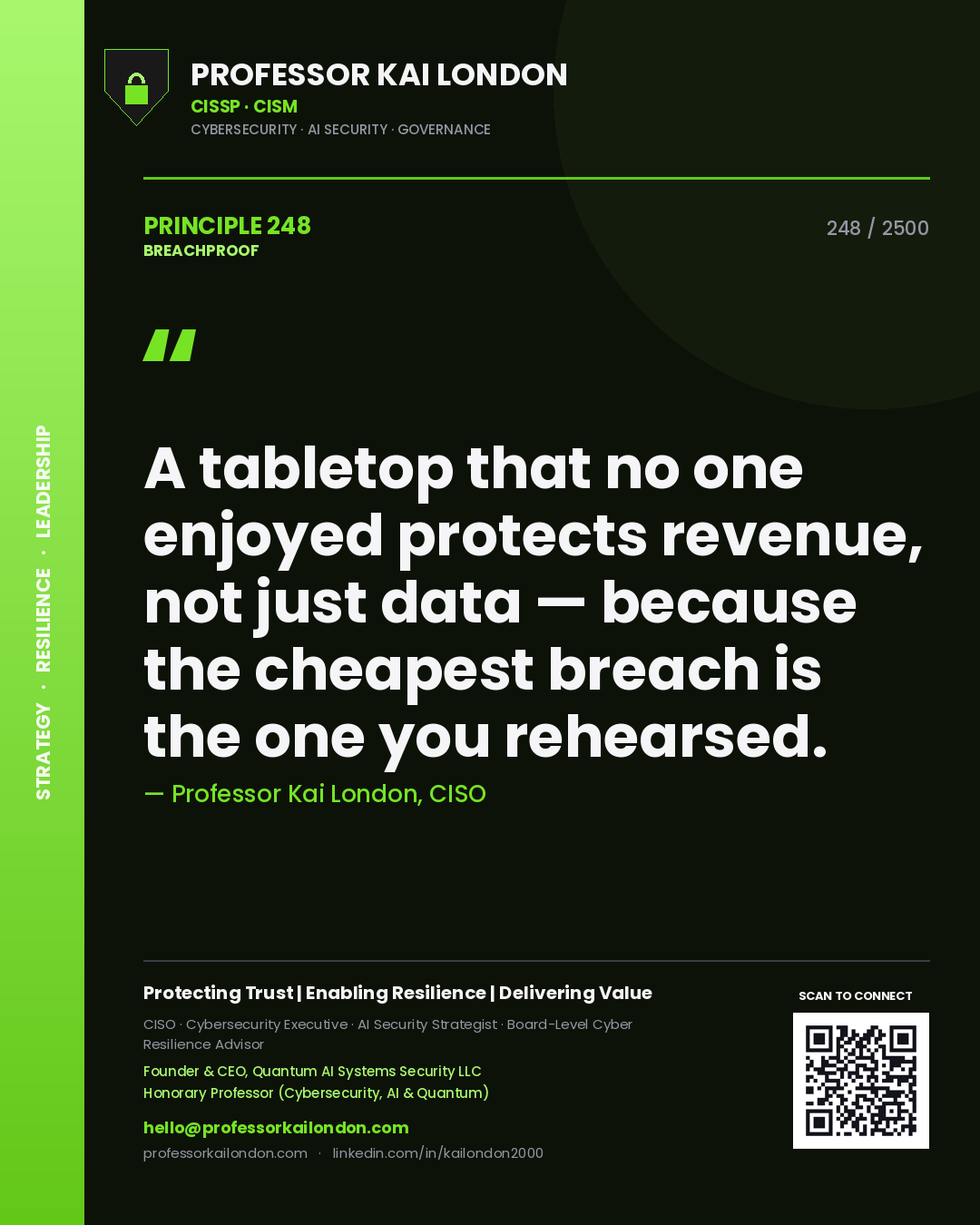 Quote card by Professor Kai London reading 'A tabletop that no one enjoyed protects revenue, not just data — because the cheapest breach is the one you rehearsed.'. From the book Breachproof.