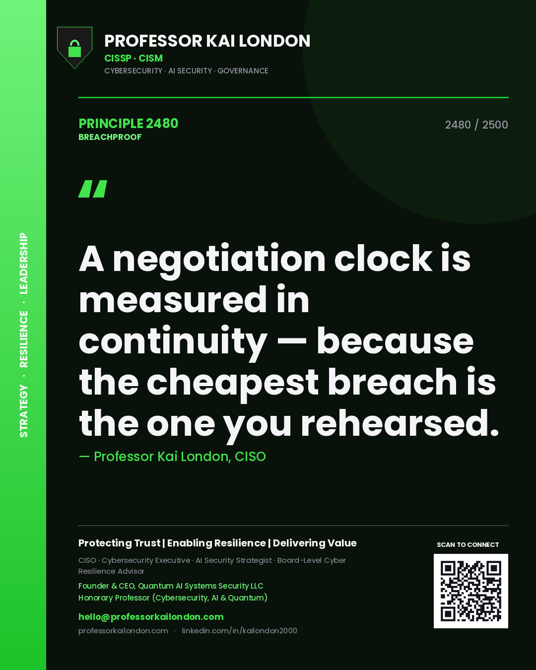 Quote card by Professor Kai London reading 'A negotiation clock is measured in continuity — because the cheapest breach is the one you rehearsed.'. From the book Breachproof.