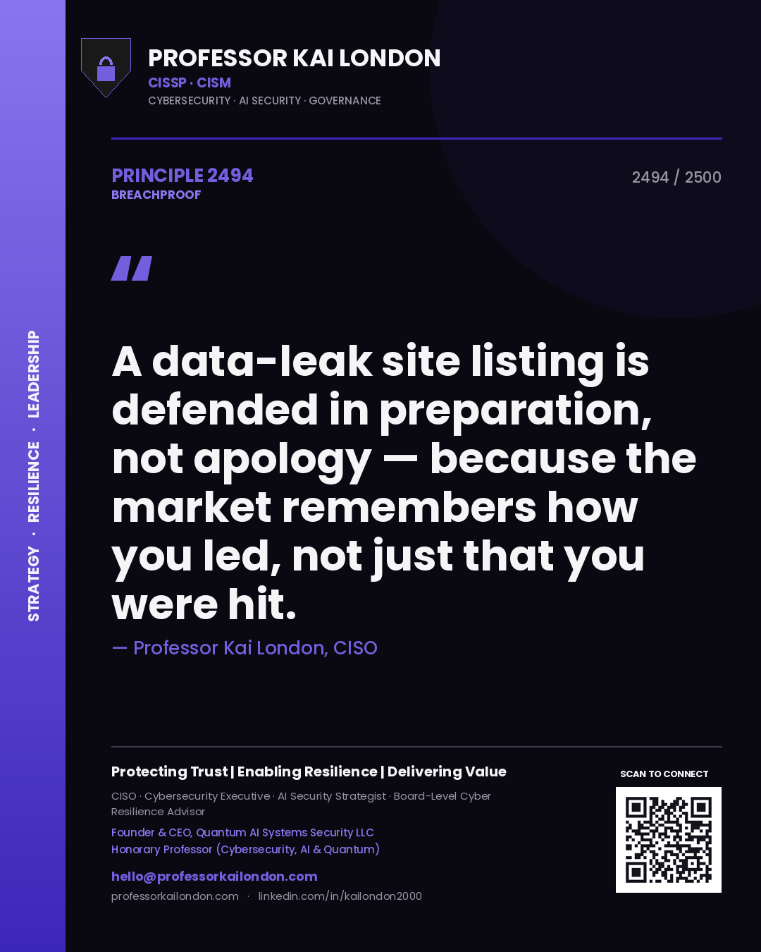Professor Kai London principle 2494: A data-leak site listing is defended in preparation, not apology — because the market remembers how you led, not just that you were hit.