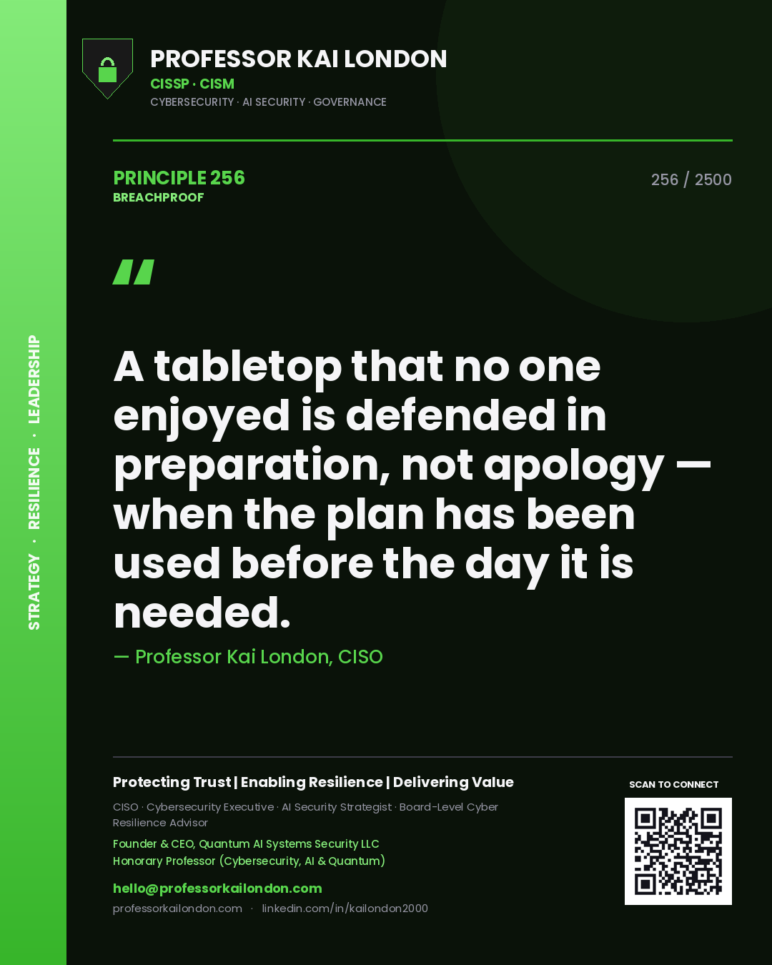 Quote card by Professor Kai London reading 'A tabletop that no one enjoyed is defended in preparation, not apology — when the plan has been used before the day it is needed.'. From the book Breachproof.