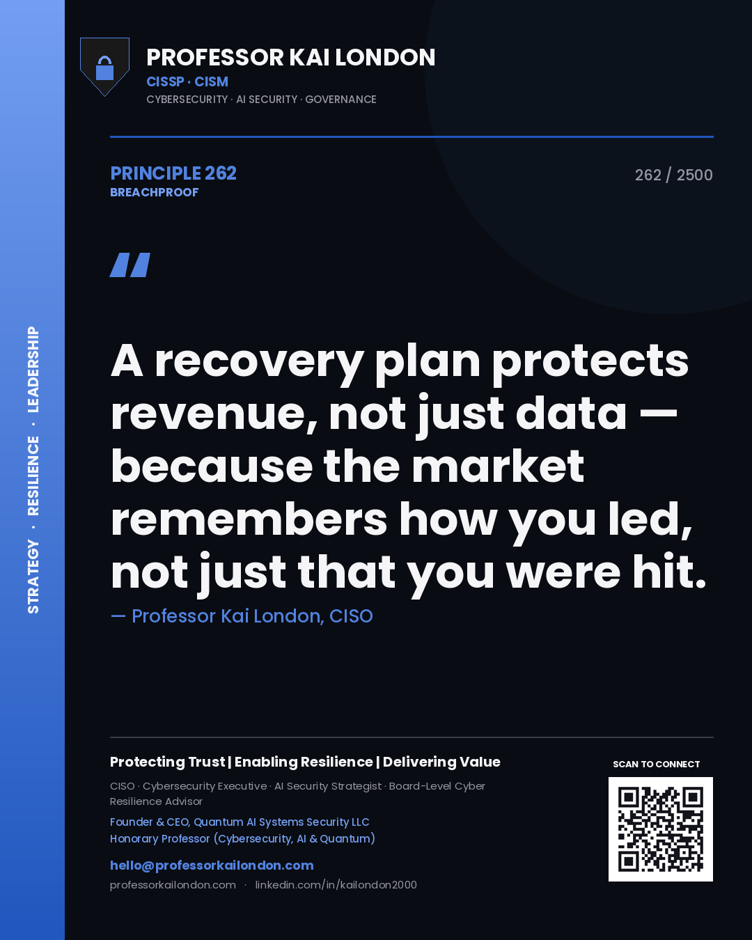 Quote card by Professor Kai London reading 'A recovery plan protects revenue, not just data — because the market remembers how you led, not just that you were hit.'. From the book Breachproof.