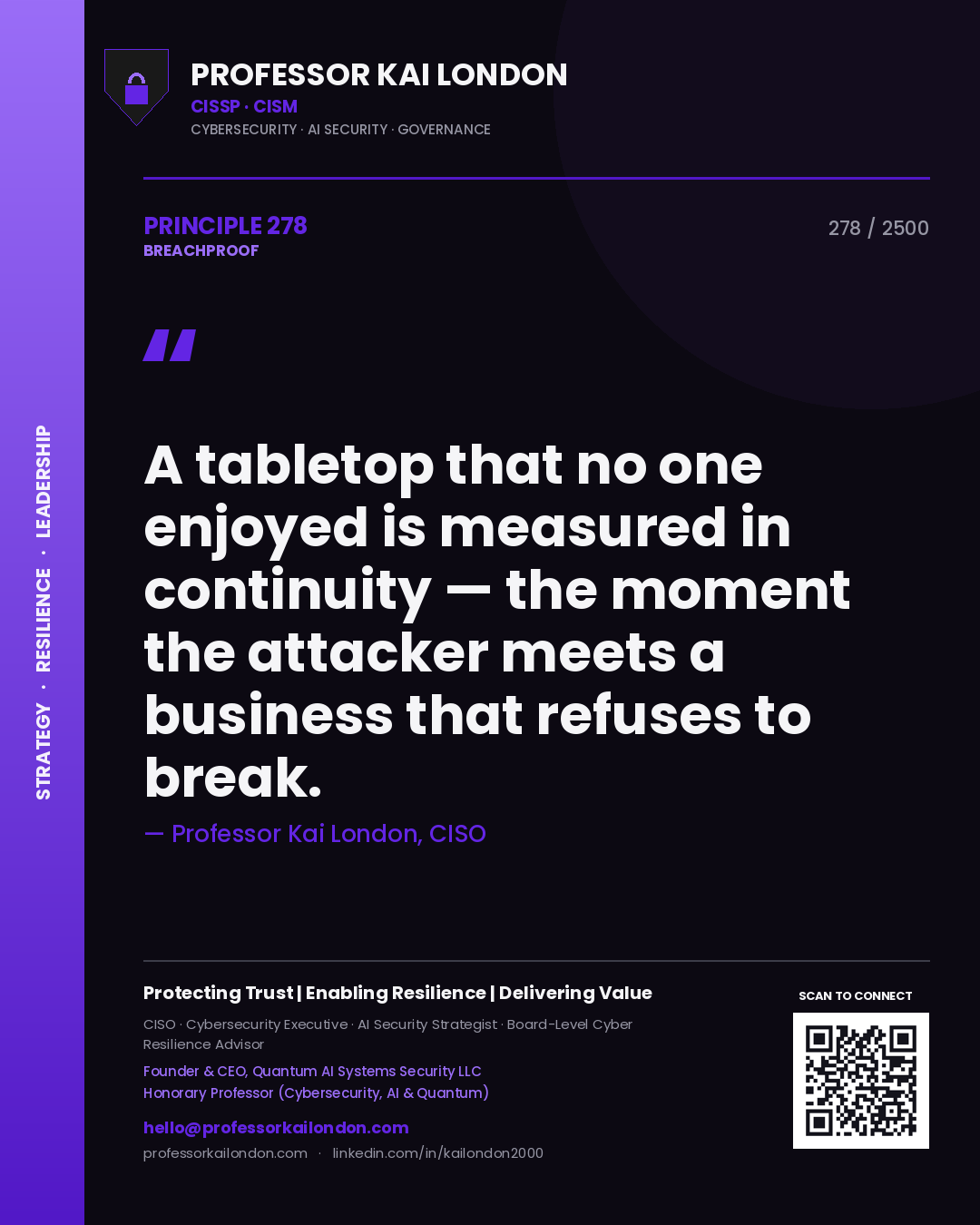 Quote card by Professor Kai London reading 'A tabletop that no one enjoyed is measured in continuity — the moment the attacker meets a business that refuses to break.'. From the book Breachproof.