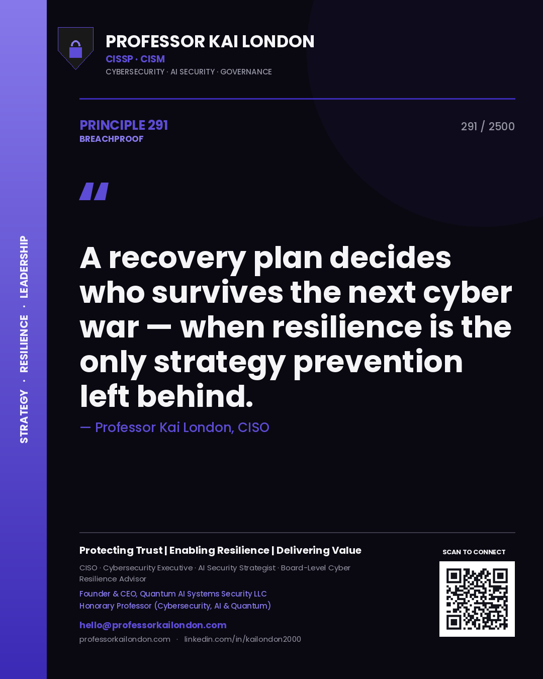 Quote card by Professor Kai London reading 'A recovery plan decides who survives the next cyber war — when resilience is the only strategy prevention left behind.'. From the book Breachproof.