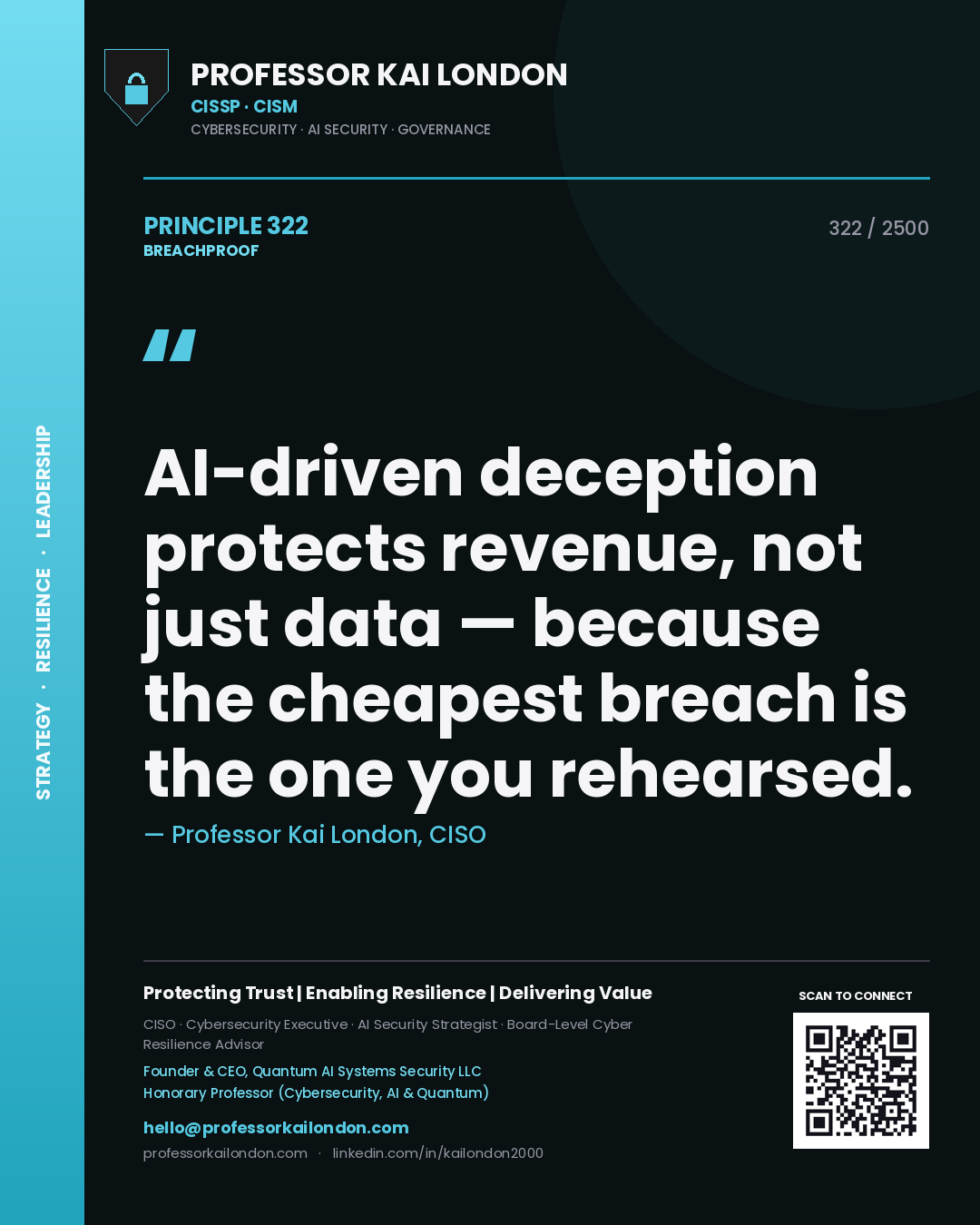 Quote card by Professor Kai London reading 'AI-driven deception protects revenue, not just data — because the cheapest breach is the one you rehearsed.'. From the book Breachproof.