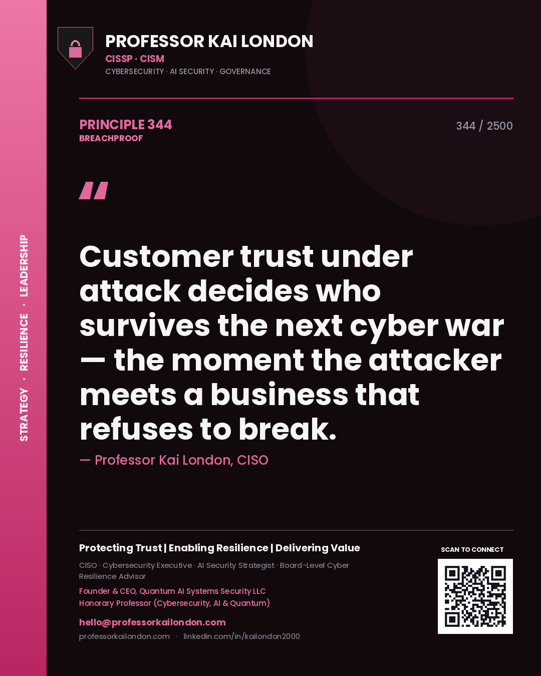 Quote card by Professor Kai London reading 'Customer trust under attack decides who survives the next cyber war — the moment the attacker meets a business that refuses to break.'. From the book Breachproof.