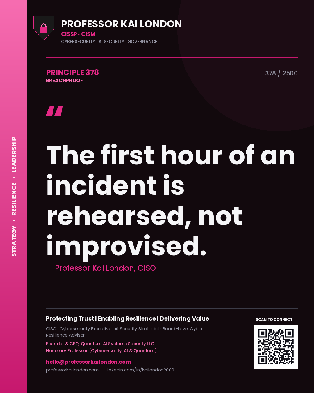 Quote card by Professor Kai London reading 'The first hour of an incident is rehearsed, not improvised.'. From the book Breachproof.