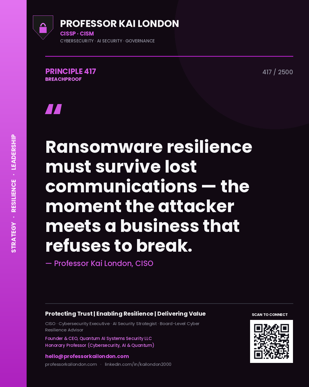 Quote card by Professor Kai London reading 'Ransomware resilience must survive lost communications — the moment the attacker meets a business that refuses to break.'. From the book Breachproof.