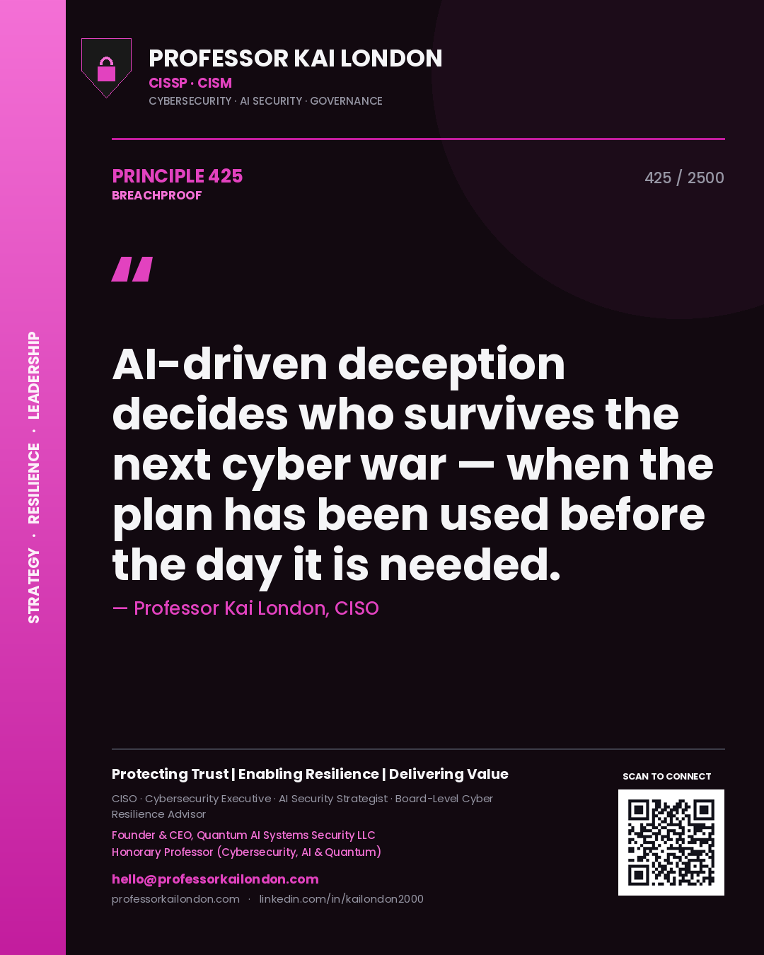 Quote card by Professor Kai London reading 'AI-driven deception decides who survives the next cyber war — when the plan has been used before the day it is needed.'. From the book Breachproof.