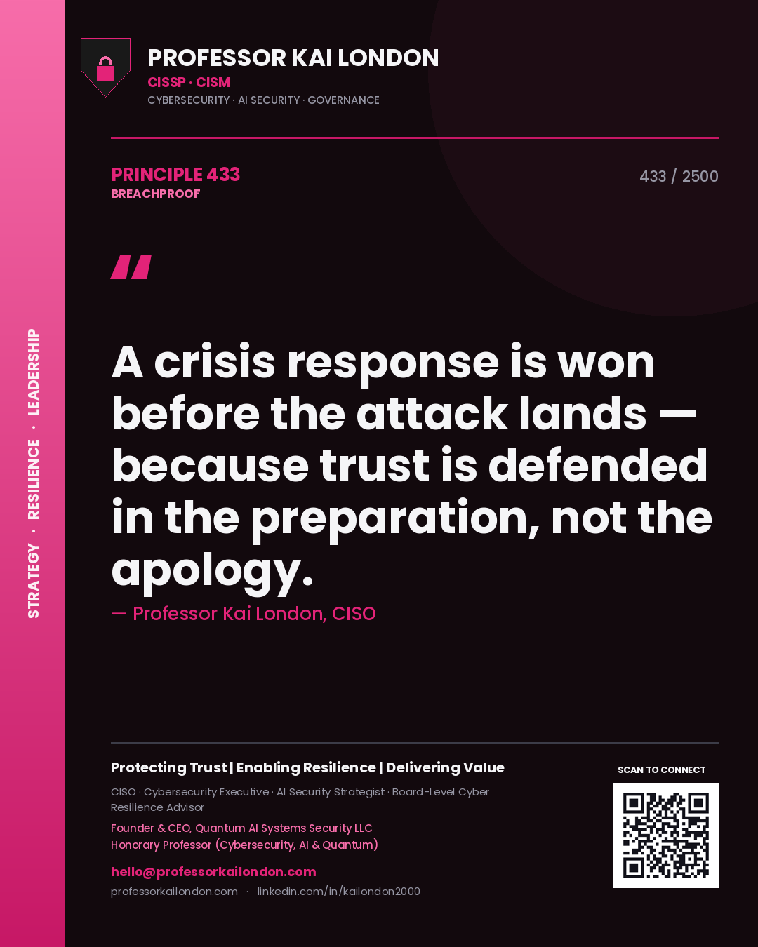 Quote card by Professor Kai London reading 'A crisis response is won before the attack lands — because trust is defended in the preparation, not the apology.'. From the book Breachproof.