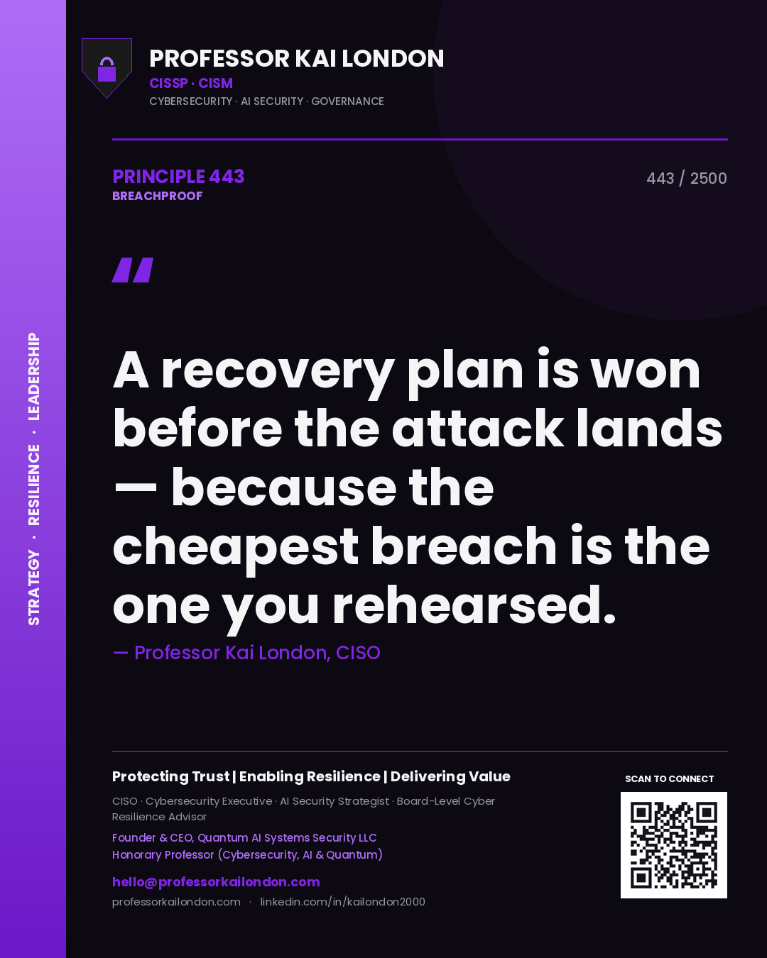 Quote card by Professor Kai London reading 'A recovery plan is won before the attack lands — because the cheapest breach is the one you rehearsed.'. From the book Breachproof.