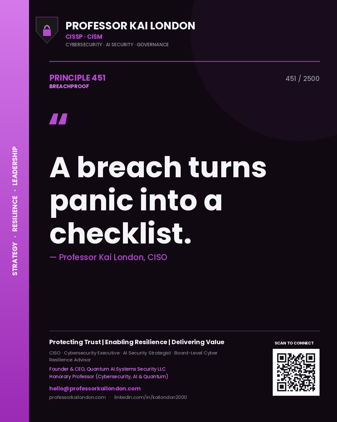 Quote card by Professor Kai London reading 'A breach turns panic into a checklist.'. From the book Breachproof.