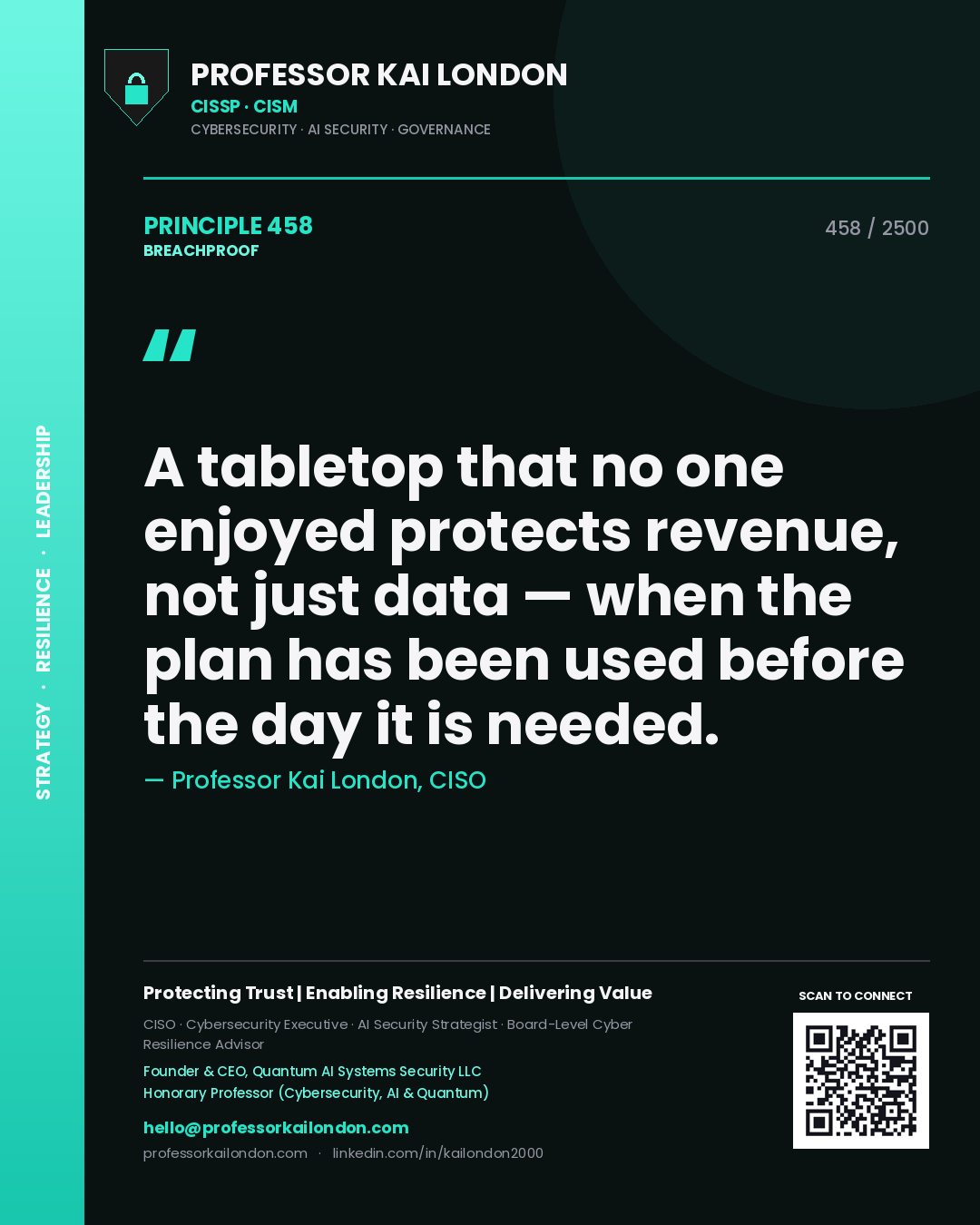 Quote card by Professor Kai London reading 'A tabletop that no one enjoyed protects revenue, not just data — when the plan has been used before the day it is needed.'. From the book Breachproof.