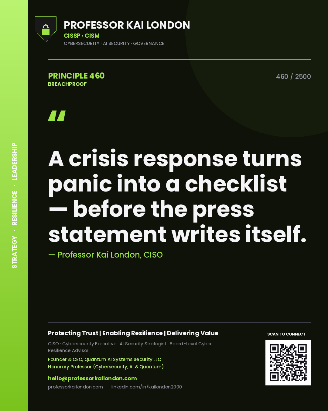 Quote card by Professor Kai London reading 'A crisis response turns panic into a checklist — before the press statement writes itself.'. From the book Breachproof.