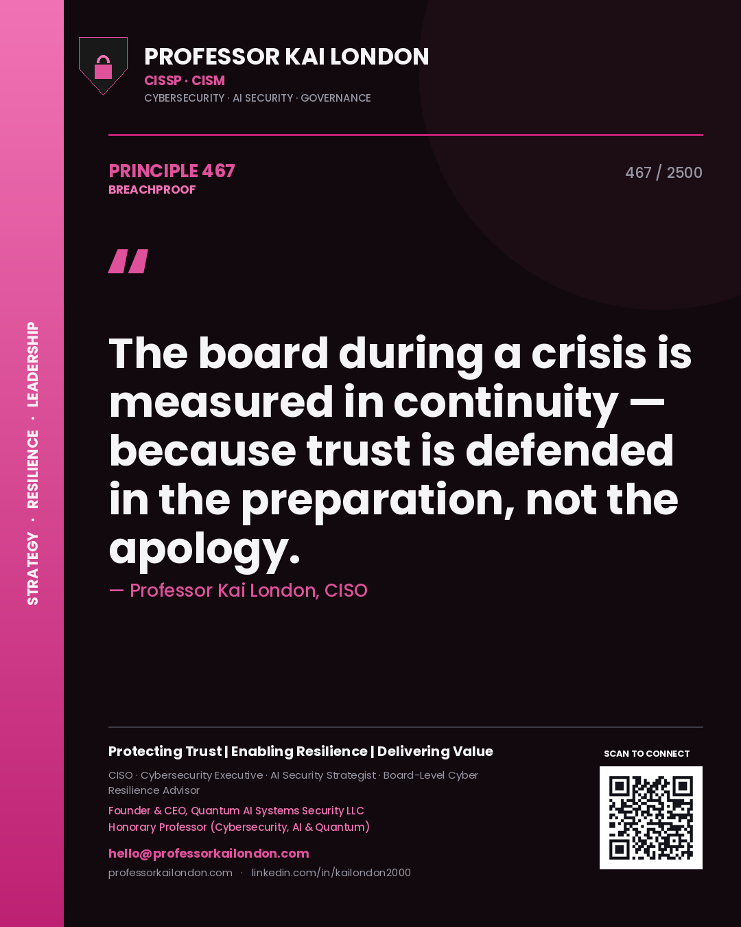 Quote card by Professor Kai London reading 'The board during a crisis is measured in continuity — because trust is defended in the preparation, not the apology.'. From the book Breachproof.