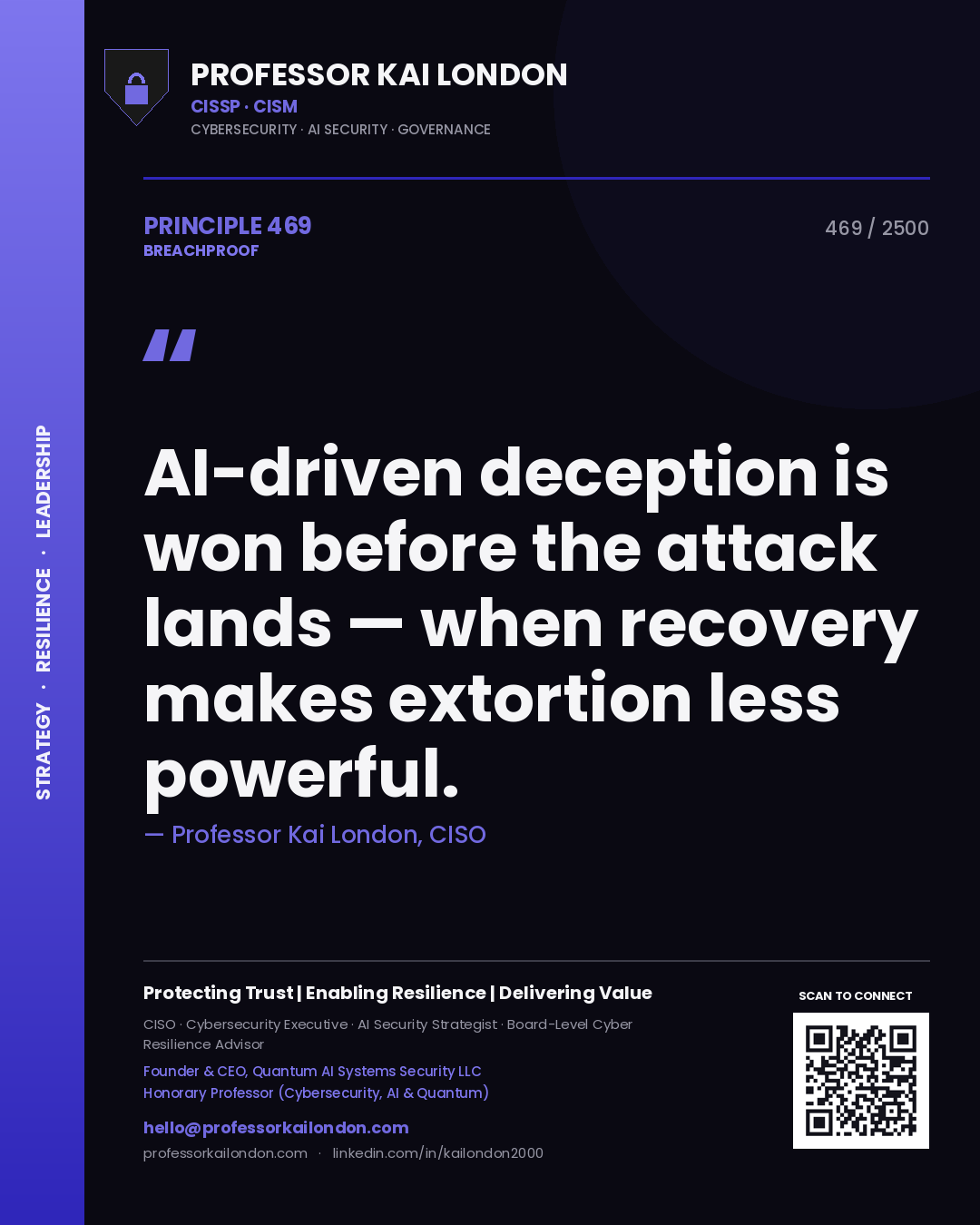 Professor Kai London principle 469: AI-driven deception is won before the attack lands — when recovery makes extortion less powerful.