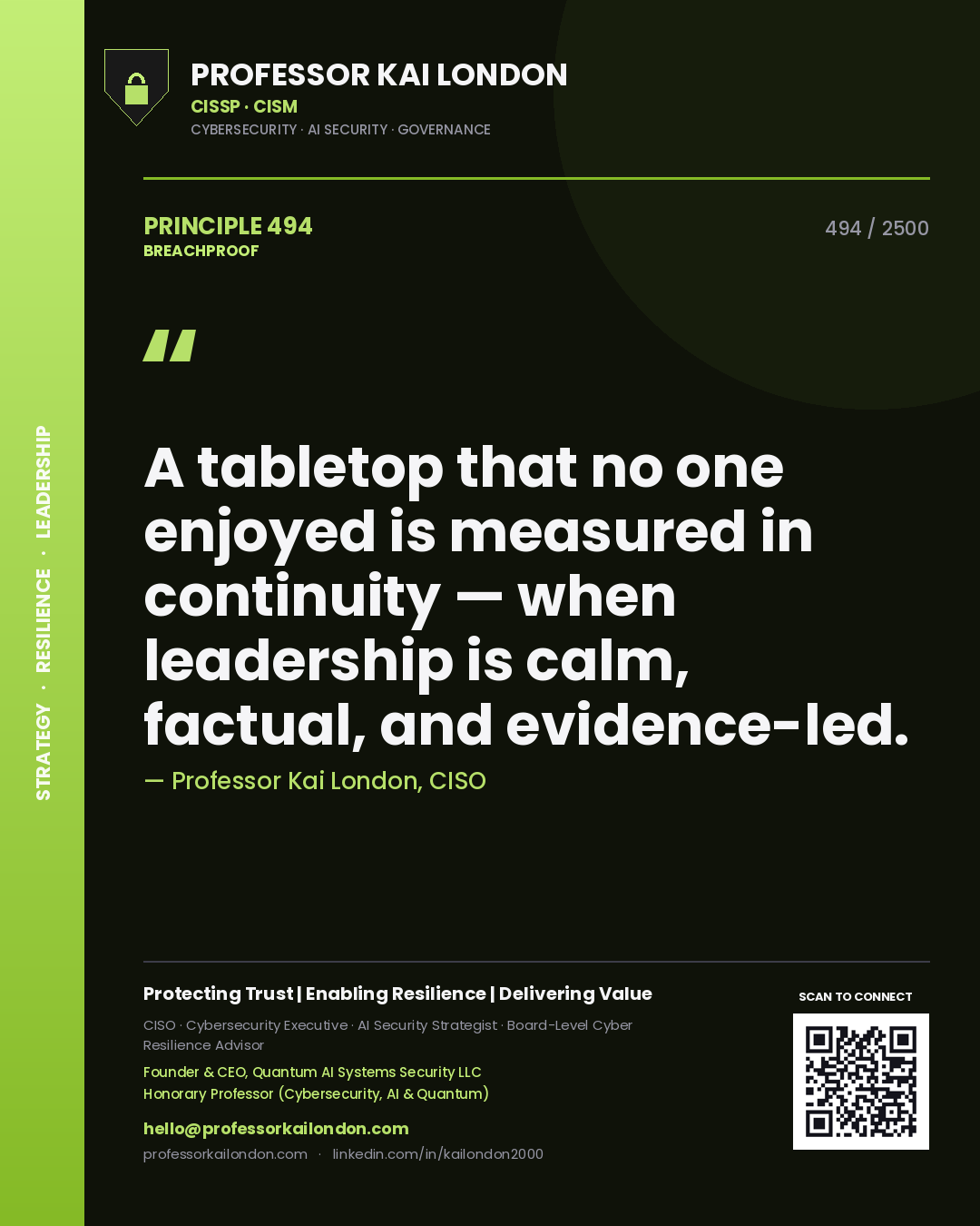 Quote card by Professor Kai London reading 'A tabletop that no one enjoyed is measured in continuity — when leadership is calm, factual, and evidence-led.'. From the book Breachproof.