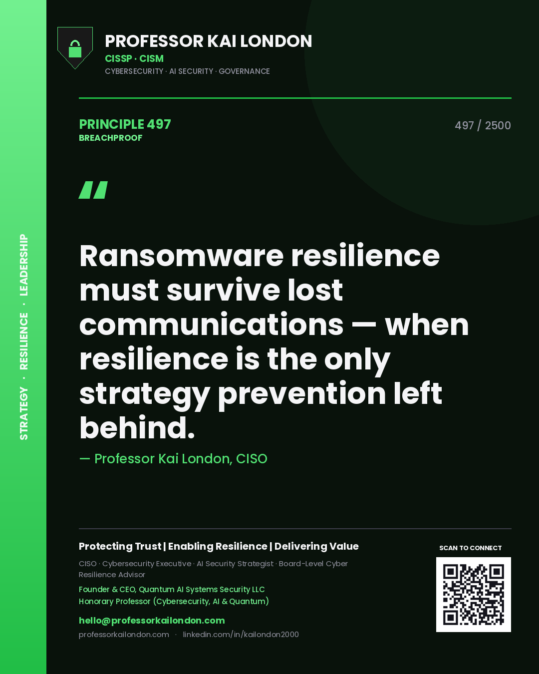Quote card by Professor Kai London reading 'Ransomware resilience must survive lost communications — when resilience is the only strategy prevention left behind.'. From the book Breachproof.