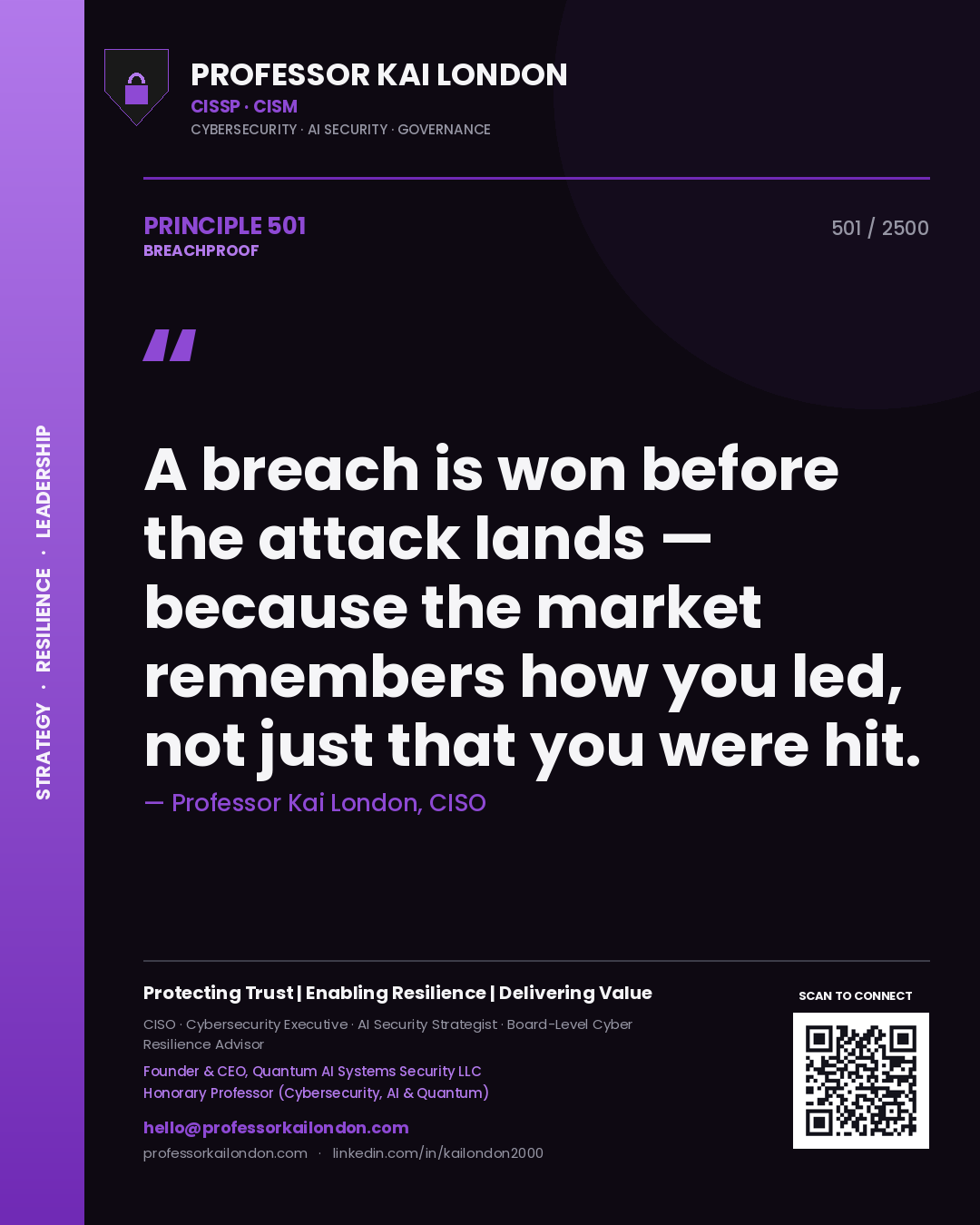 Quote card by Professor Kai London reading 'A breach is won before the attack lands — because the market remembers how you led, not just that you were hit.'. From the book Breachproof.