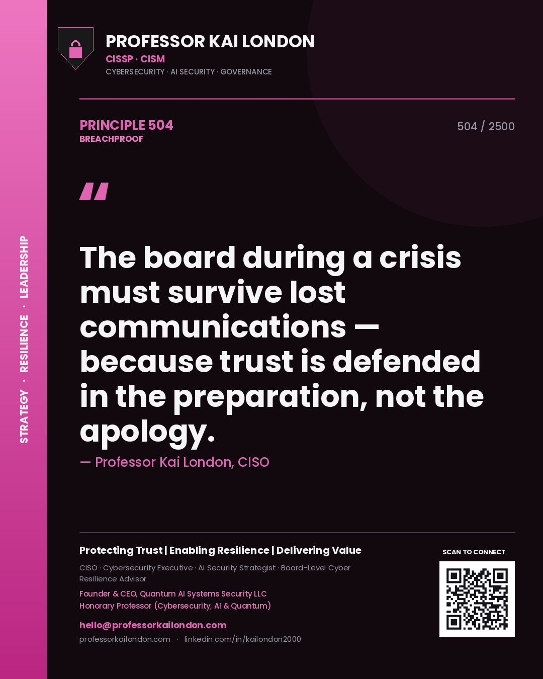 Quote card by Professor Kai London reading 'The board during a crisis must survive lost communications — because trust is defended in the preparation, not the apology.'. From the book Breachproof.