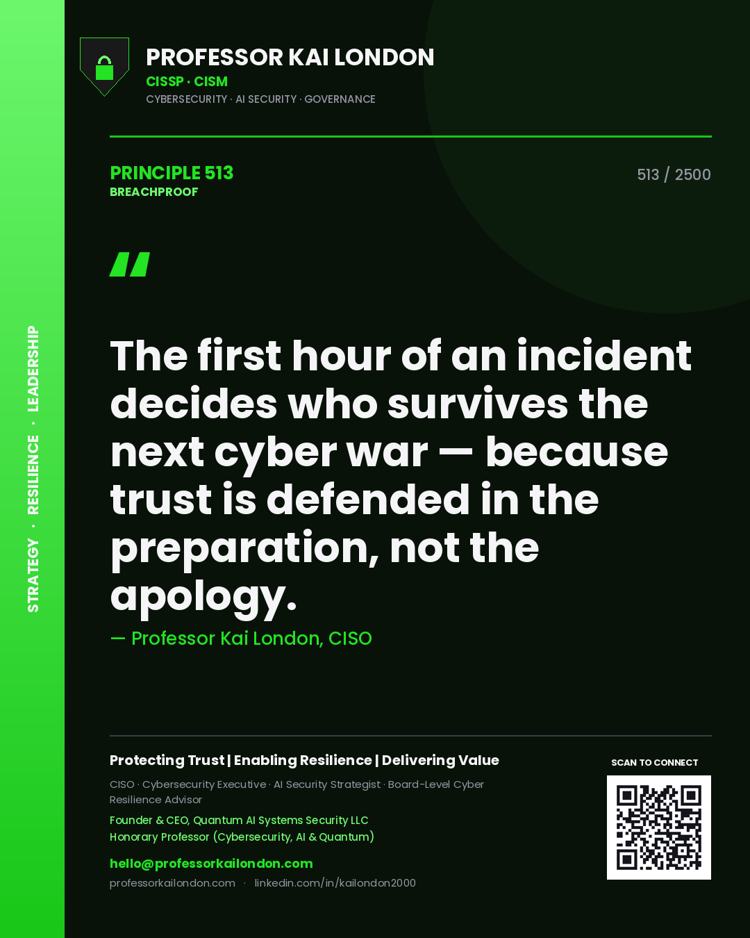 Quote card by Professor Kai London reading 'The first hour of an incident decides who survives the next cyber war — because trust is defended in the preparation, not the apology.'. From the book Breachproof.