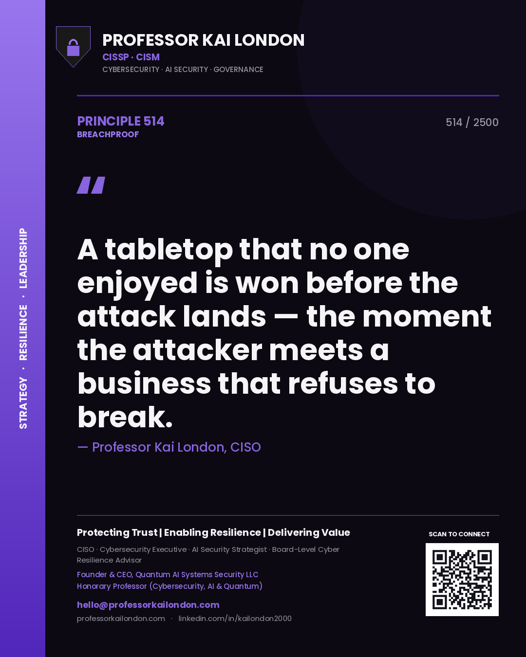 Quote card by Professor Kai London reading 'A tabletop that no one enjoyed is won before the attack lands — the moment the attacker meets a business that refuses to break.'. From the book Breachproof.