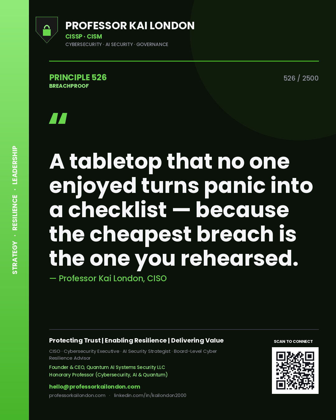 Professor Kai London principle 526: A tabletop that no one enjoyed turns panic into a checklist — because the cheapest breach is the one you rehearsed.