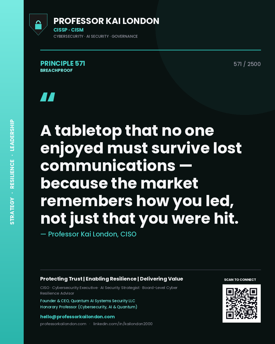 Quote card by Professor Kai London reading 'A tabletop that no one enjoyed must survive lost communications — because the market remembers how you led, not just that you were hit.'. From the book Breachproof.