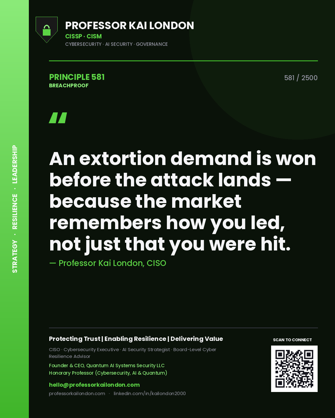 Quote card by Professor Kai London reading 'An extortion demand is won before the attack lands — because the market remembers how you led, not just that you were hit.'. From the book Breachproof.
