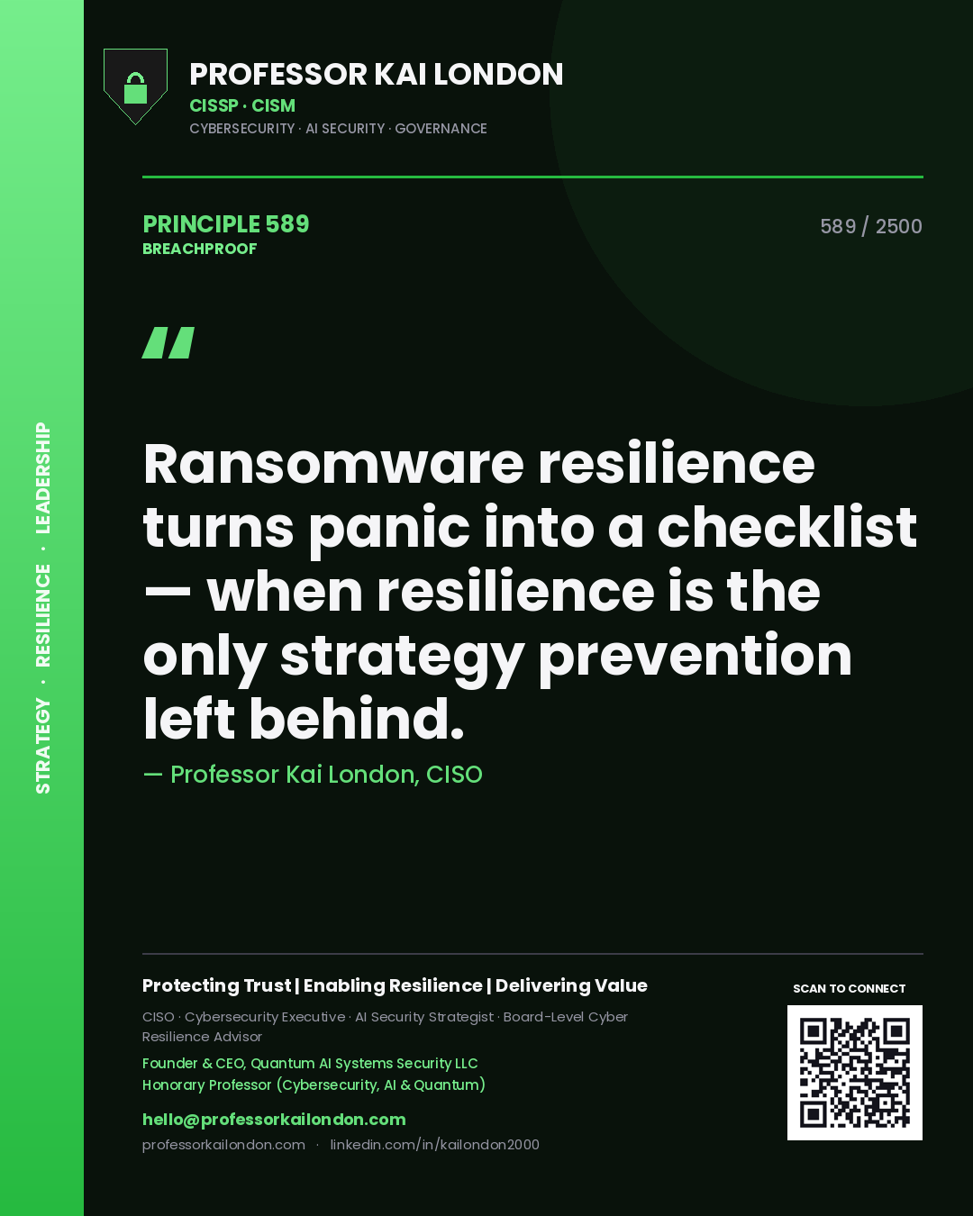 Quote card by Professor Kai London reading 'Ransomware resilience turns panic into a checklist — when resilience is the only strategy prevention left behind.'. From the book Breachproof.
