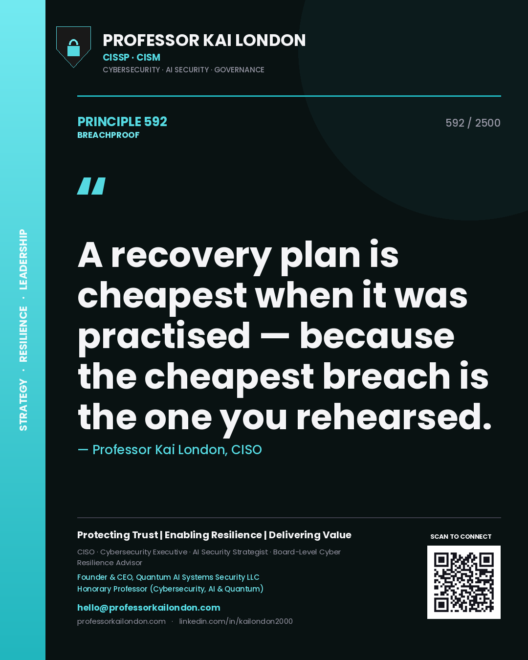 Quote card by Professor Kai London reading 'A recovery plan is cheapest when it was practised — because the cheapest breach is the one you rehearsed.'. From the book Breachproof.