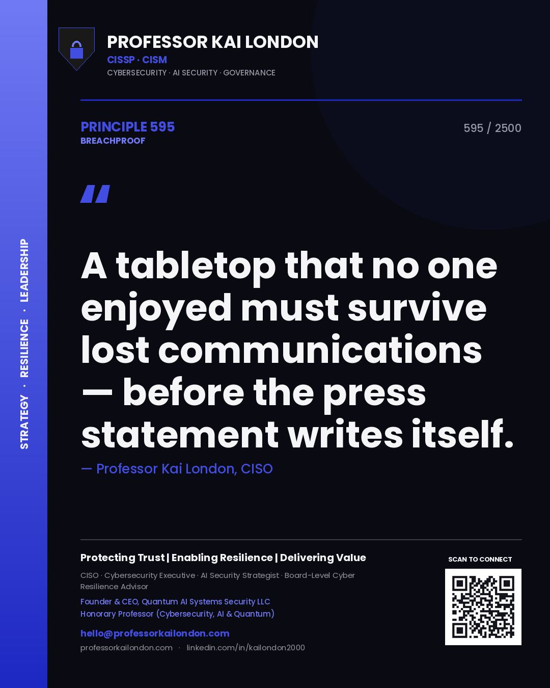 Quote card by Professor Kai London reading 'A tabletop that no one enjoyed must survive lost communications — before the press statement writes itself.'. From the book Breachproof.
