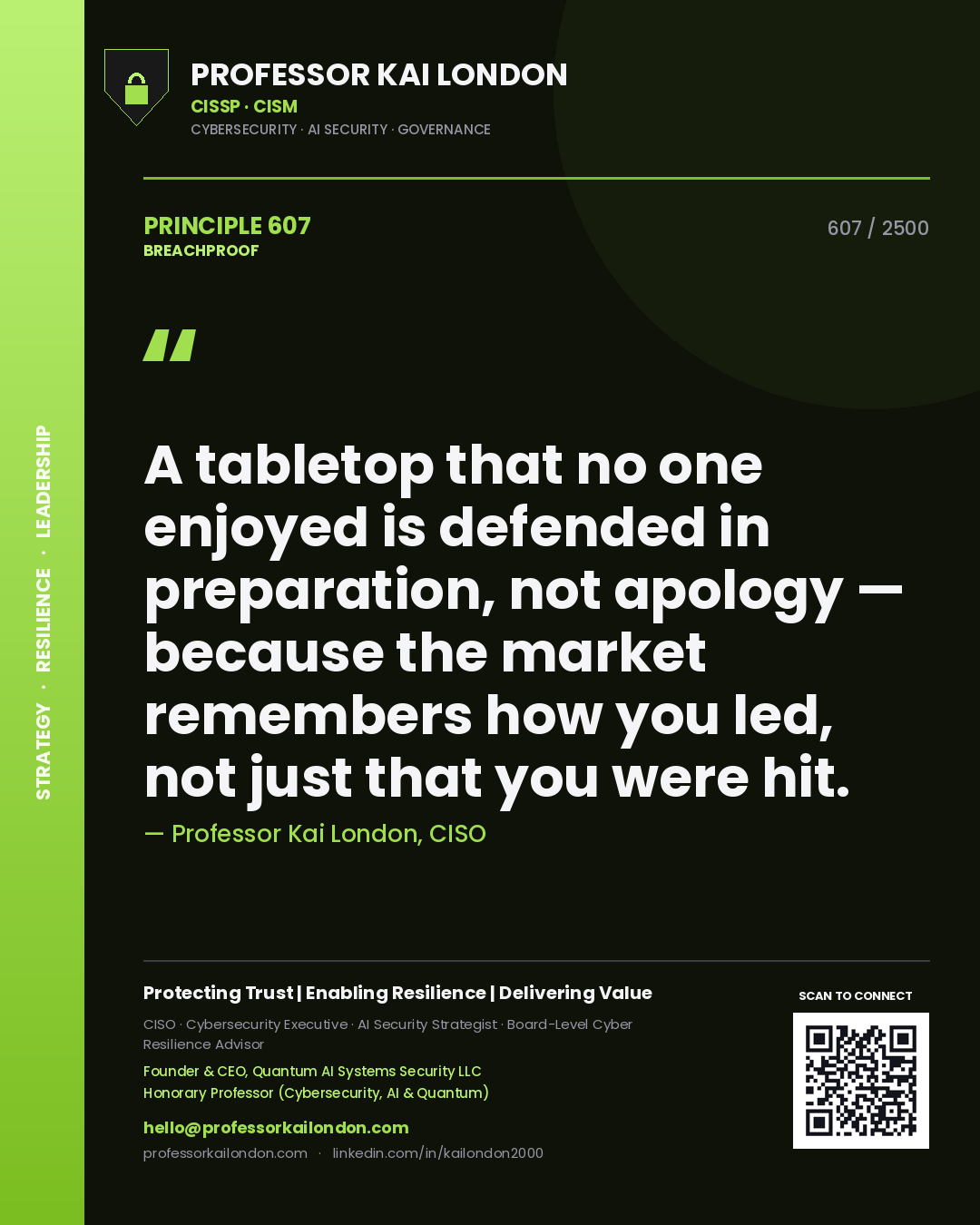 Professor Kai London principle 607: A tabletop that no one enjoyed is defended in preparation, not apology — because the market remembers how you led, not just that you were hit.