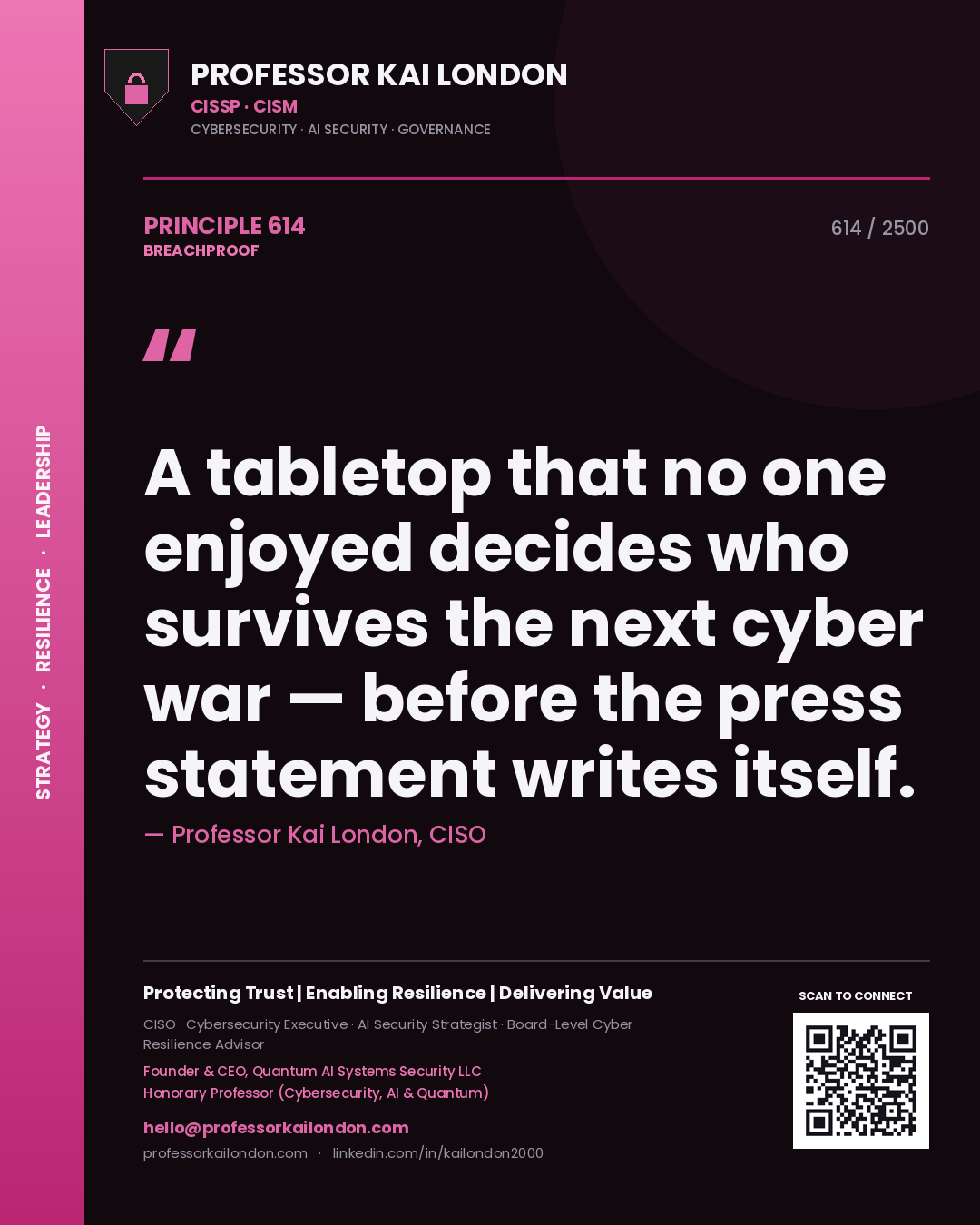 Professor Kai London principle 614: A tabletop that no one enjoyed decides who survives the next cyber war — before the press statement writes itself.