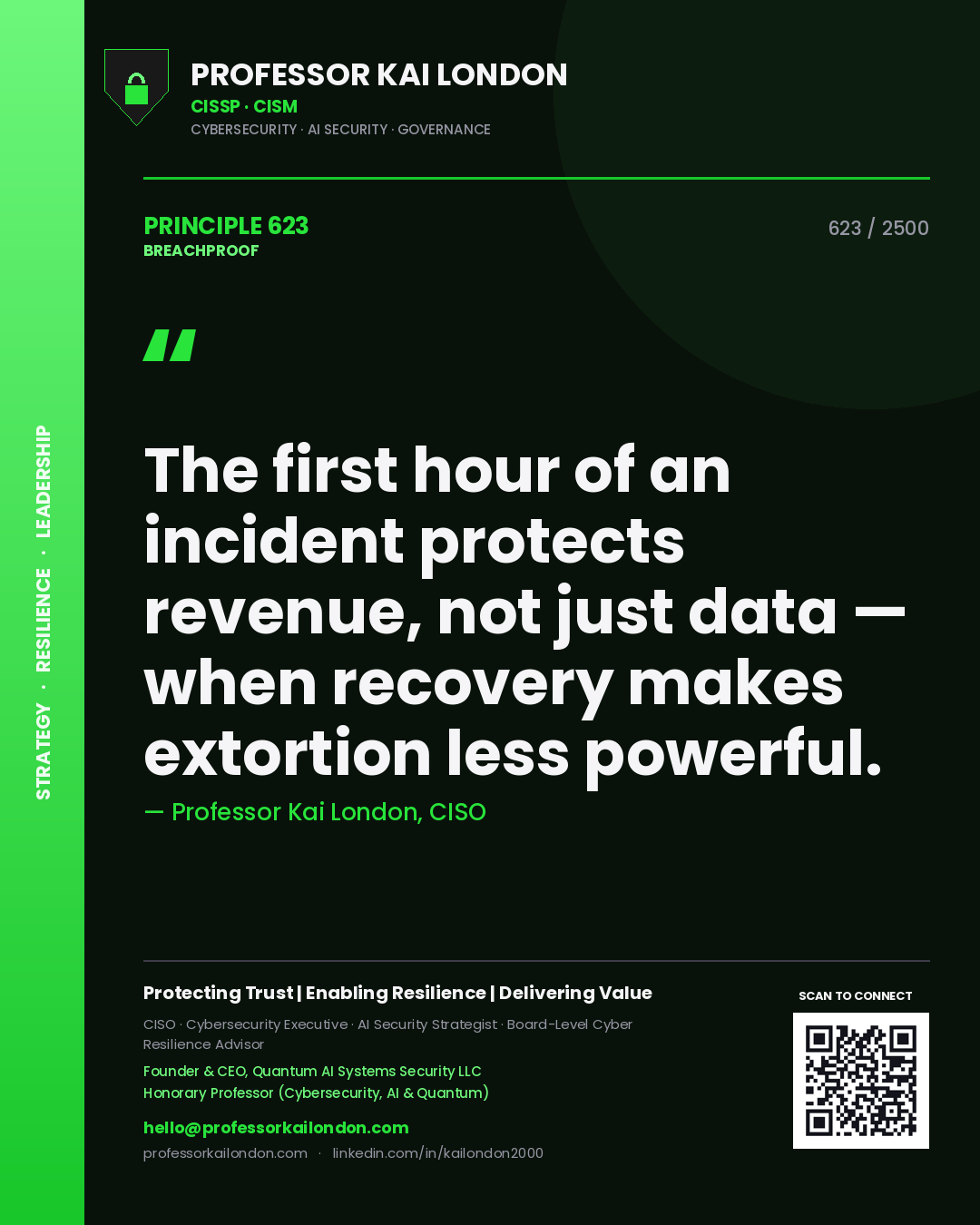 Professor Kai London principle 623: The first hour of an incident protects revenue, not just data — when recovery makes extortion less powerful.