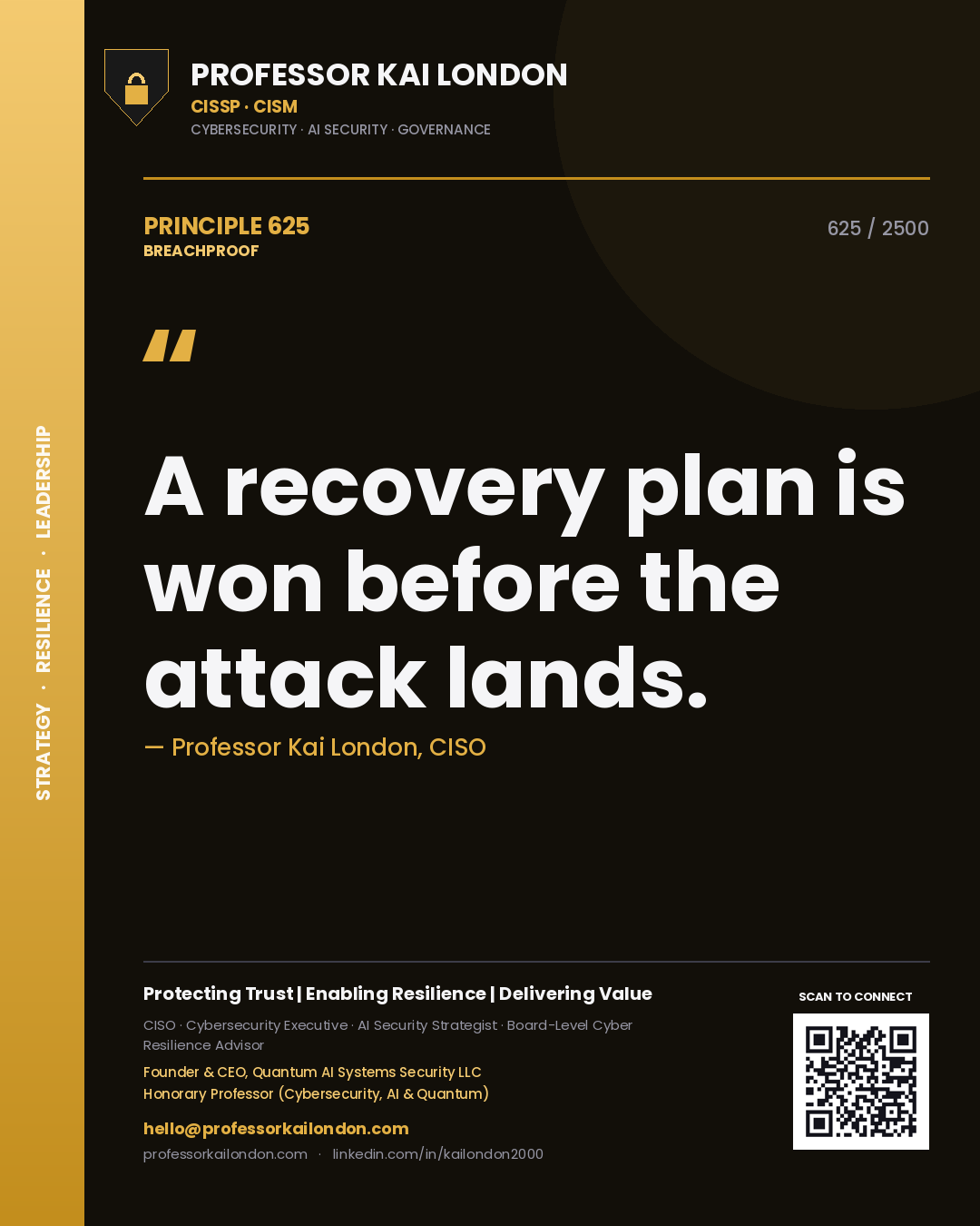 Quote card by Professor Kai London reading 'A recovery plan is won before the attack lands.'. From the book Breachproof.
