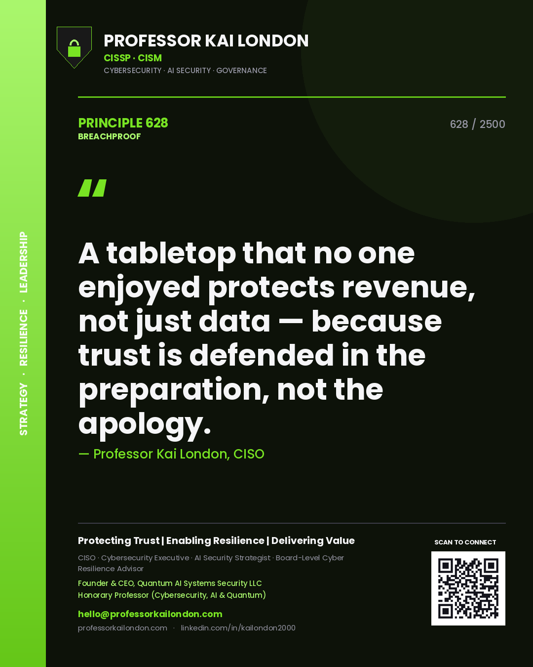 Quote card by Professor Kai London reading 'A tabletop that no one enjoyed protects revenue, not just data — because trust is defended in the preparation, not the apology.'. From the book Breachproof.